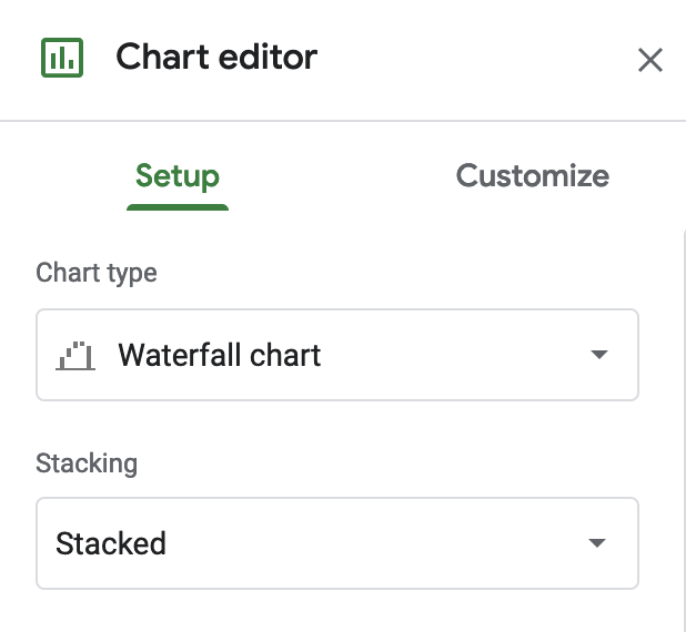 Gráficos en cascada: el gráfico de marketing que necesita para alcanzar sus objetivos Editor de gráficos de cascada en Excel.