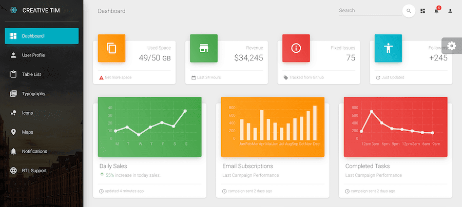 Material-UI busca cumplir con los est&aacute;ndares de dise&ntilde;o de Google.