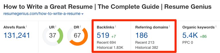 18 de las mejores técnicas de marketing para 2021 Técnica de marketing: método de backlinking de rascacielos con Ahrefs