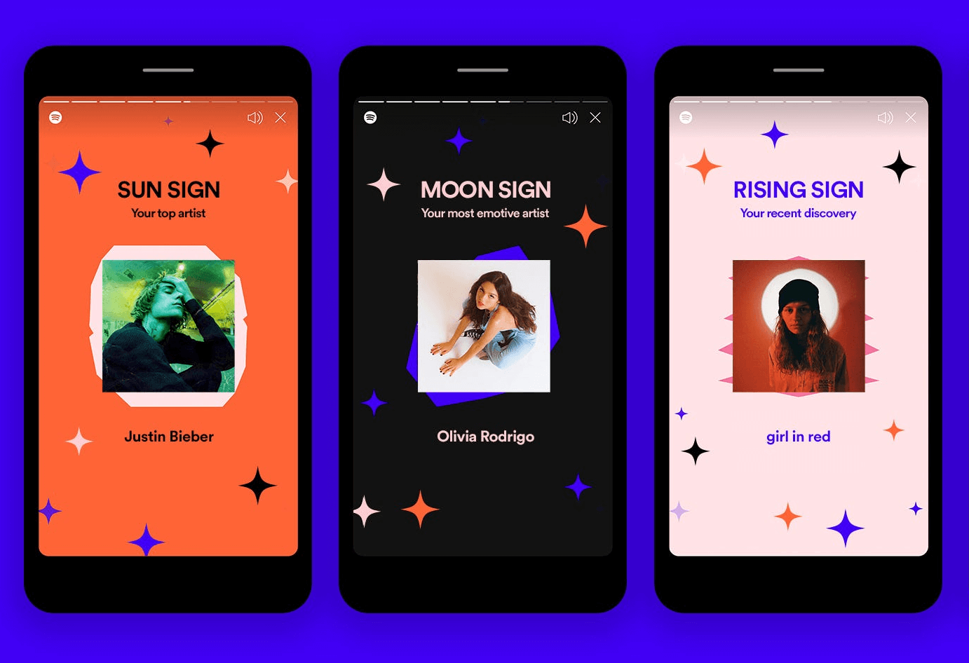 Funci&oacute;n de Spotify que brinda a los usuarios una lectura de la carta natal basada en los artistas que escuchan