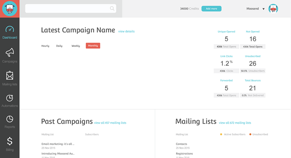 El mejor software gratuito de marketing por correo electrónico: un resumen honesto Ejemplo de software gratuito de marketing por correo electrónico Moosend