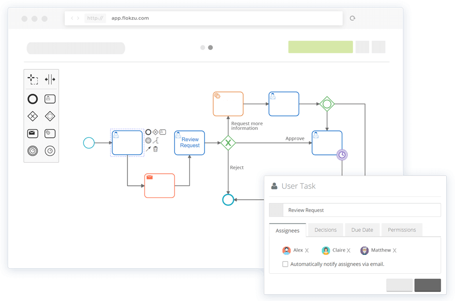 Explicación de la automatización del flujo de trabajo y los 6 mejores software de flujo de trabajo para 2021 Software de automatización de flujo de trabajo: Flokzu