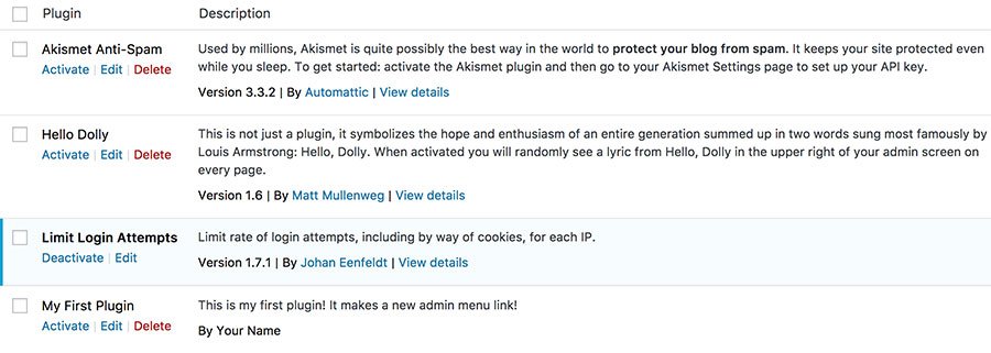 Complemento de WordPress que acabamos de crear en el &aacute;rea de administraci&oacute;n