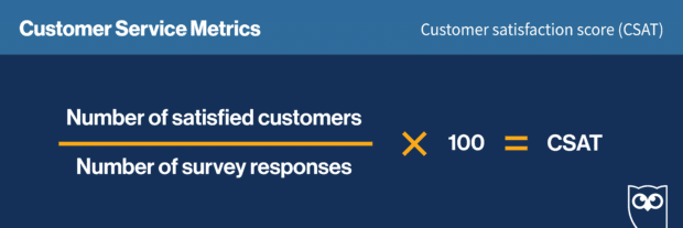 14 métricas de servicio al cliente para realizar un seguimiento (plantilla de informe gratuita) puntuación de satisfacción del cliente