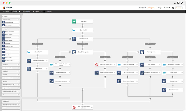 Software de automatizaci&oacute;n de flujo de trabajo: Nintex