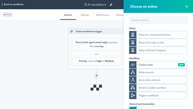 Explicación de la automatización del flujo de trabajo y los 6 mejores software de flujo de trabajo para 2021 Ejemplo de automatización del flujo de trabajo de operaciones en HubSpot