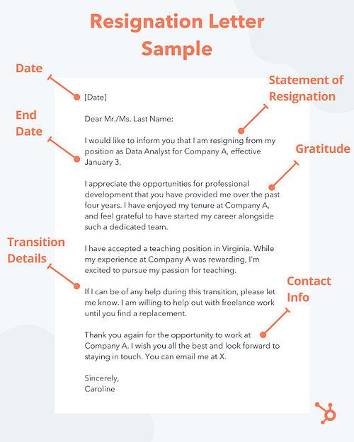 muestra de carta de renuncia amable