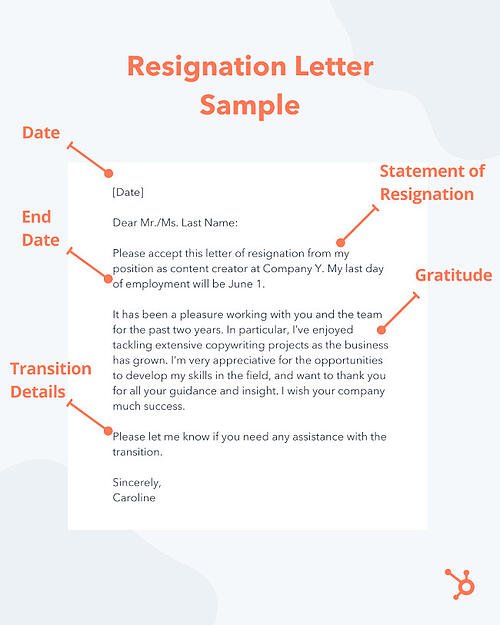 breve muestra de carta de renuncia