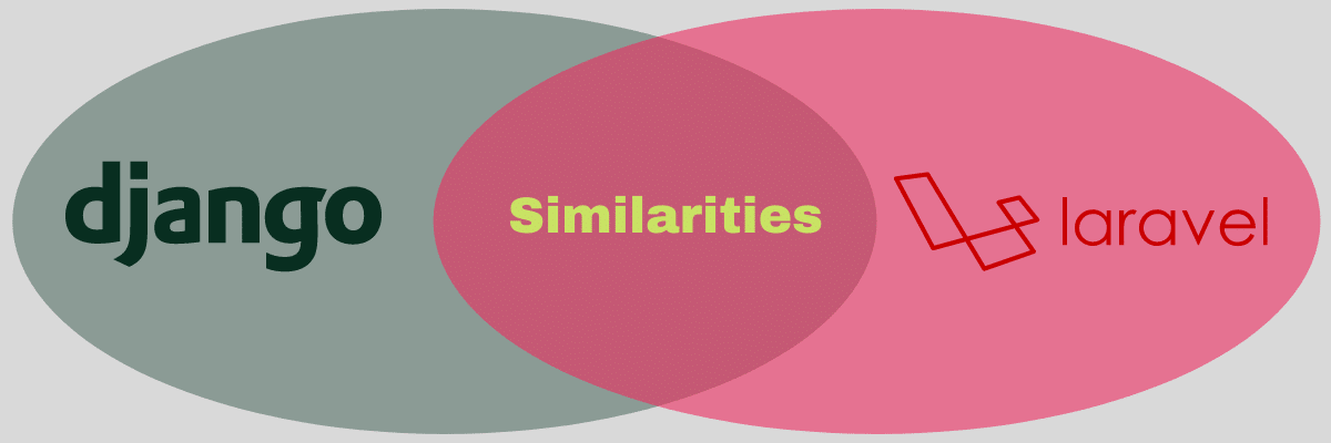 Ilustraci&oacute;n de similitudes entre Django y Laravel.