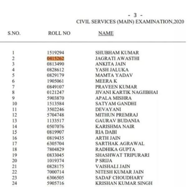 Jagrati Awasthi ocup&oacute; el puesto n&uacute;mero 2 en el resultado del examen de servicios civiles de la Comisi&oacute;n de Servicio P&uacute;blico de la Uni&oacute;n 2020