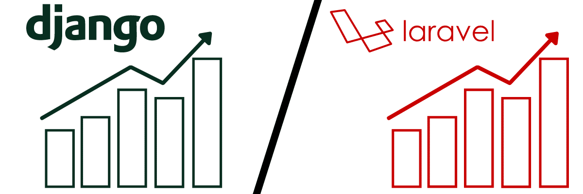 Ilustraci&oacute;n para comparar el rendimiento de Django vs Laravel.