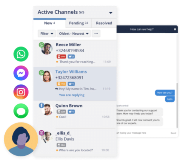 CRM social: qué es y por qué su estrategia social lo necesita Canales activos Sparkcentral