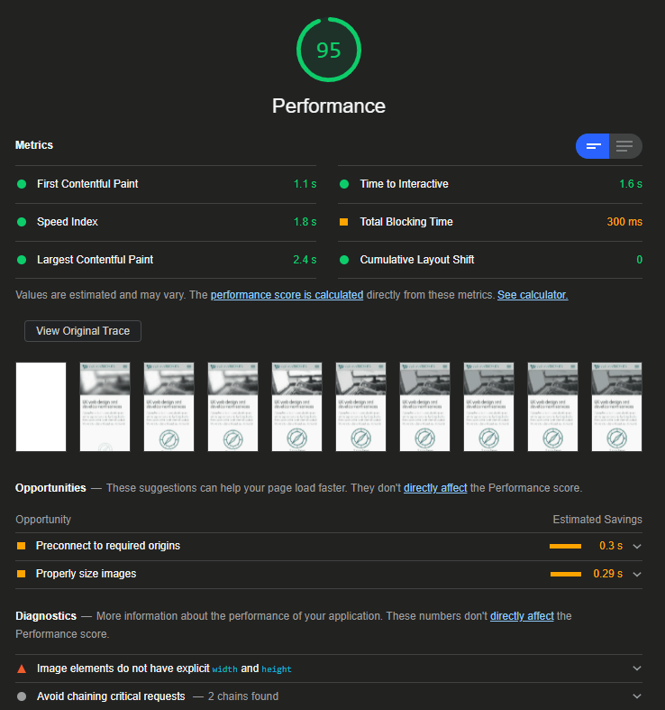 Panel DevTools Lighthouse.