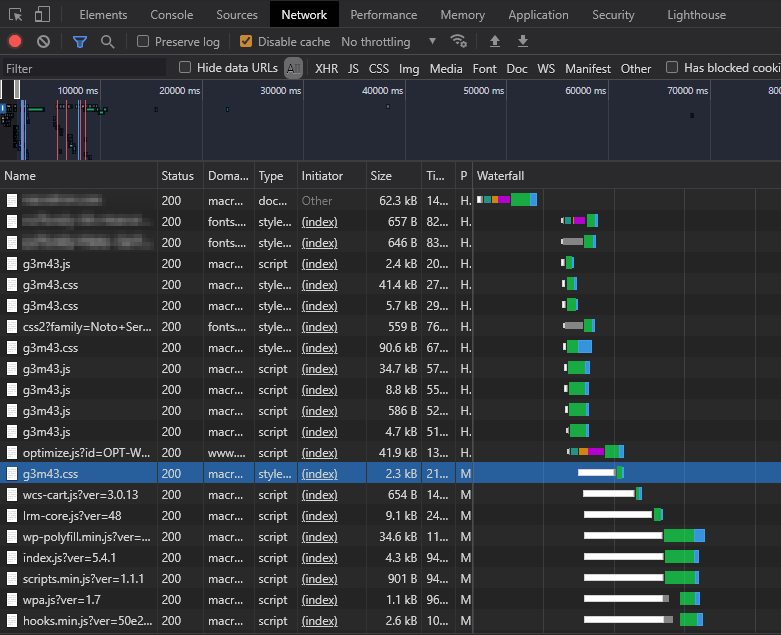 Panel de DevTools Network.