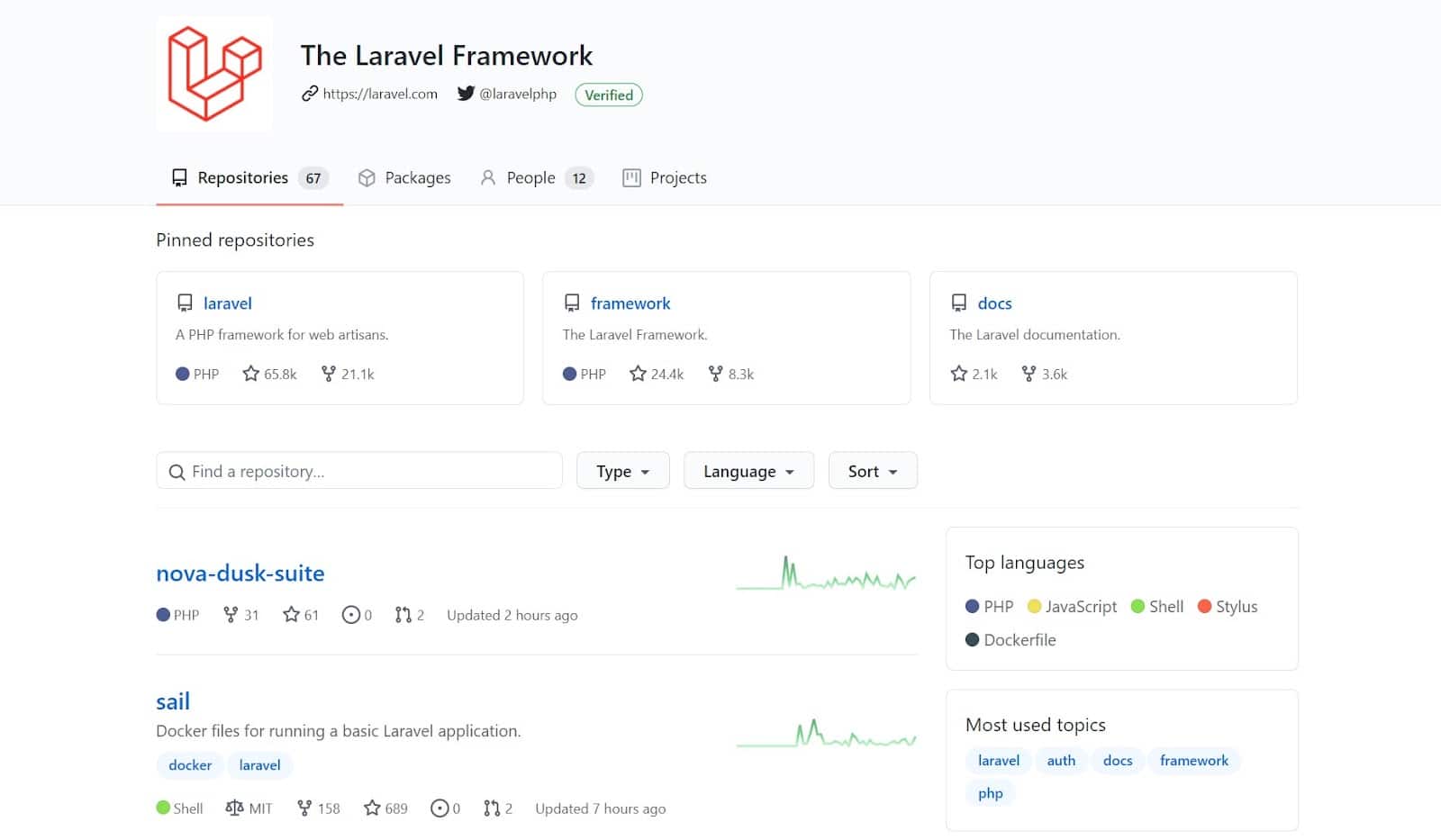 Marco de Laravel en Github